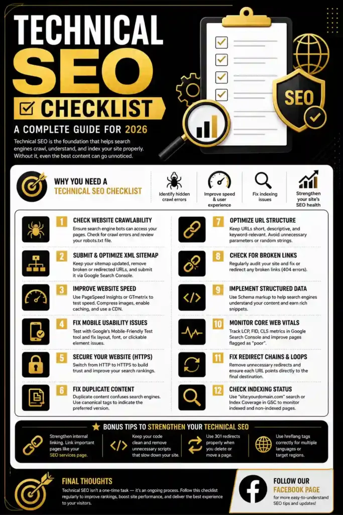 Technical SEO Checklist